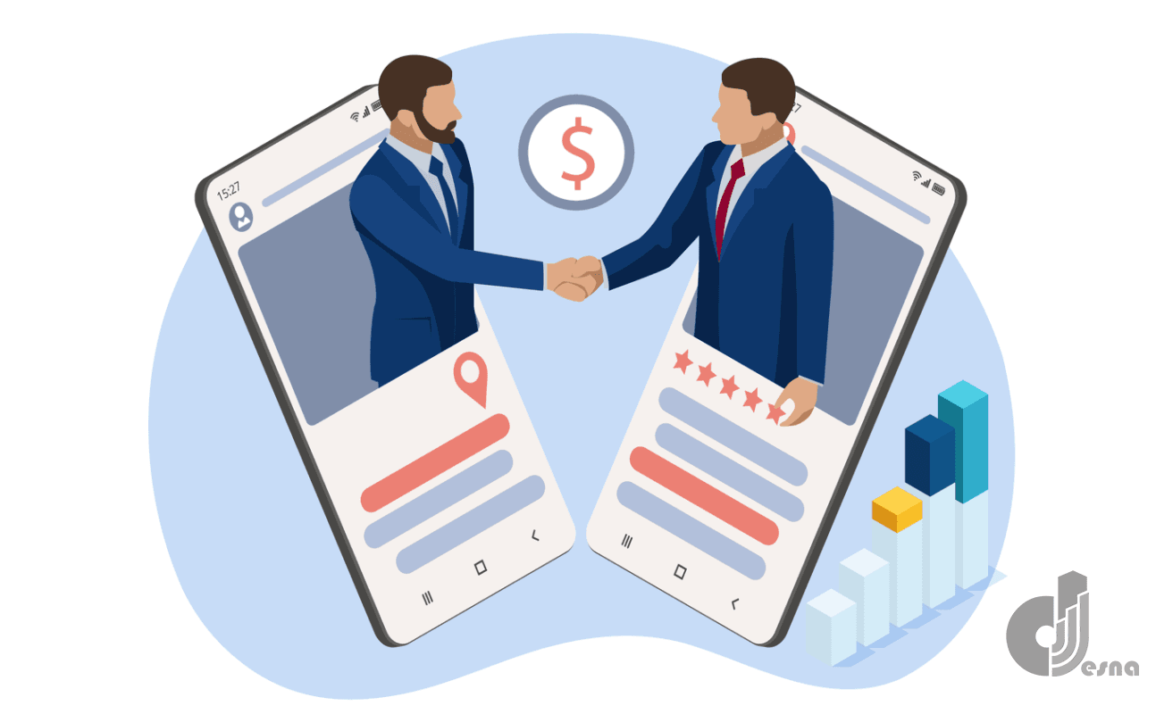 Business-to-Business Software